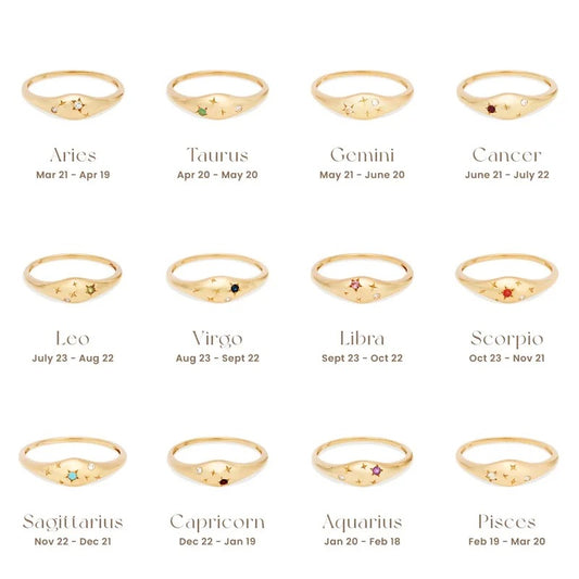 Constellations Ring